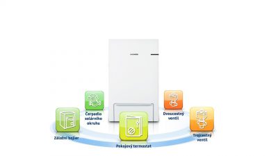 Samsung EHS SPLIT hydrojednotka